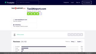 
                            7. Taxi2Airport.com Reviews | Read Customer Service Reviews of ...