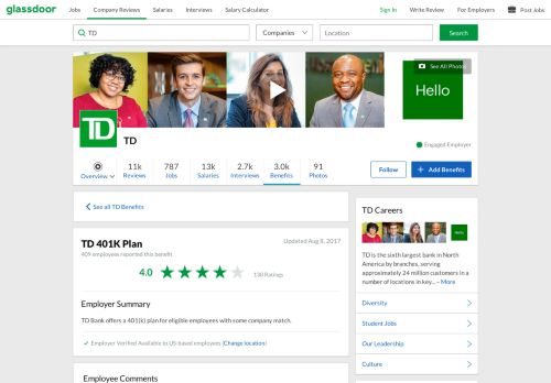 
                            7. TD Employee Benefit: 401K Plan | Glassdoor