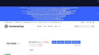 
                            2. TE-FOOD (TFD) price, charts, market cap, and other metrics ...