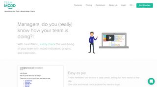 
                            7. TeamMood - Mood Indicator Tool with Daily Calendar & Mood Meter ...