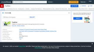 
                            5. TeaMobi | Crunchbase