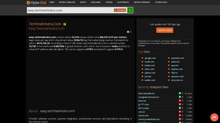 
                            10. Techmahindra.com - Easy: EASY - Login - traffic statistics - HypeStat