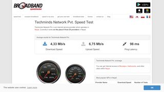 
                            9. Techminds Network Pvt. Speed Test - Broadband Speed Checker