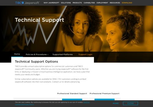 
                            1. Technical Support Options - TIBCO Jaspersoft
