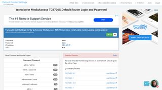 
                            12. technicolor MediaAccess TC8706C Default Router Login and Password