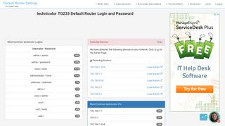 
                            2. technicolor TG233 Default Router Login and Password - Clean CSS