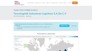 
                            9. Tecnologistik Soluciones Logisticas S.A De C.V, CERRO ALTO ...