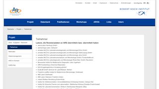 
                            13. Teilnehmer - ARS - Antibiotika Resistenz Surveillance - RKI