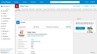 
                            8. Teldar Travel | Crunchbase