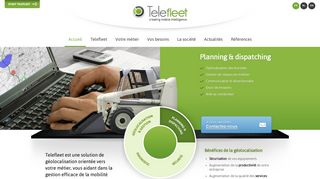 
                            1. Telefleet: Geolocation solution for vehicles and field personnel