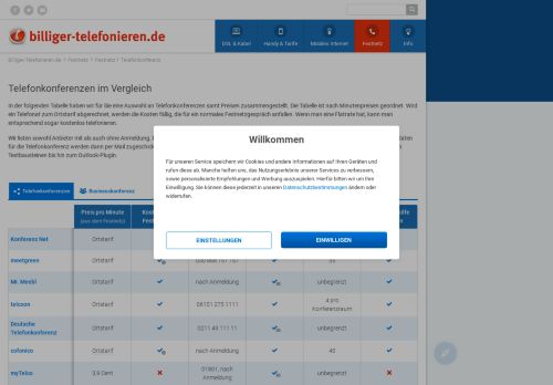
                            9. Telefonkonferenzen: Anbieter und Kosten im Vergleich