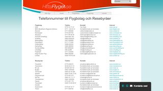 
                            11. Telefonnr. till Flygbolag och Resebyråer – HittaFlyget.se