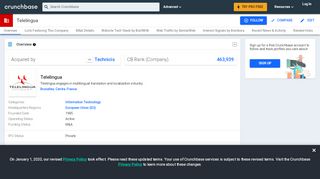 
                            13. Telelingua | Crunchbase