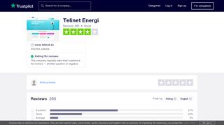 
                            10. Telinet Energi Reviews | Read Customer Service Reviews of www ...