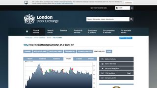 
                            7. TELIT COMM share news analysis (TCM) - London Stock Exchange