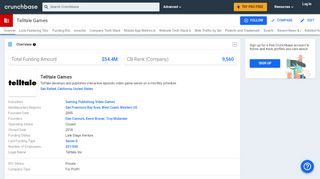
                            12. Telltale Games | Crunchbase
