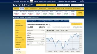 
                            10. Templeton Growth Fund, Inc. A - Dax - ARD