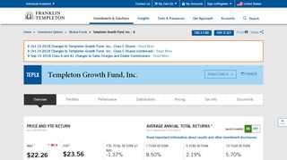 
                            6. Templeton Growth Fund, Inc. - TEPLX