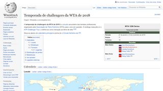 
                            8. Temporada de challengers da WTA de 2018 – Wikipédia, a ...