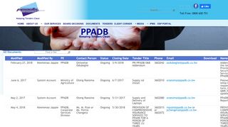 
                            9. Tender List - All Documents - PPADB