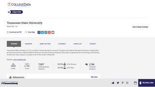 
                            10. Tennessee State University Overview - CollegeData College Profile