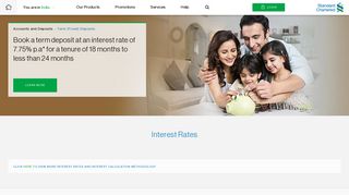 
                            8. Term (Fixed) Deposits – Standard Chartered India