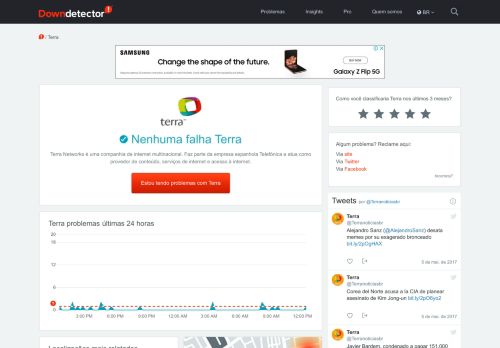 
                            5. Terra não funciona ou está fora do ar? Status atual. | Downdetector