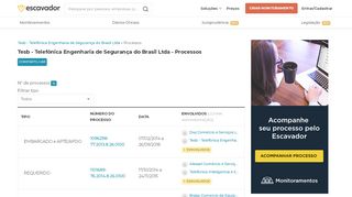 
                            4. Tesb - Telefônica Engenharia de Segurança do Brasil Ltda - Escavador