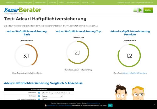 
                            13. Test: Adcuri Haftpflichtversicherung | BesserBerater