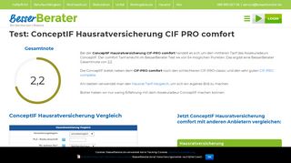 
                            7. Test: ConceptIF Hausratversicherung CIF PRO comfort