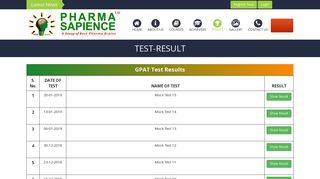 
                            4. Test List - NIPER, GPAT, Drug Inspector Results | Pharma Sapience