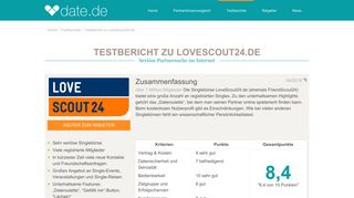 
                            6. Testbericht LoveScout24: Kosten, Sicherheit und Erfolgschancen ...