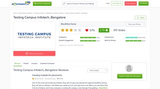 
                            1. TESTING CAMPUS INFOTECH - BANGALORE Reviews, Coaching ...