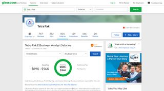 
                            7. Tetra Pak E-business Analyst Salary | Glassdoor