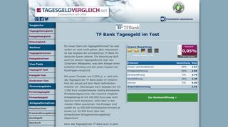 
                            3. TF Bank Tagesgeld im Test - Tagesgeld-Vergleich