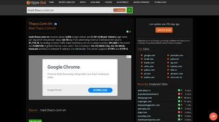 
                            8. Thaco.com.vn - Mail: Outlook Web App - traffic statistics - HypeStat
