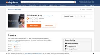 
                            9. ThaiLoveLinks Reviews - 2 Reviews of Thailovelinks.com | Sitejabber