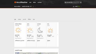 
                            8. दमदमी का मौसम - मध्य प्रदेश भारत के लिए AccuWeather ...