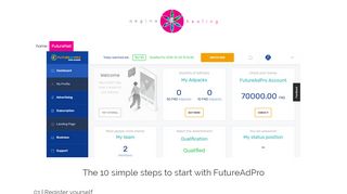 
                            8. The 10 simple steps to start with FutureAdPro - Aegina Healing