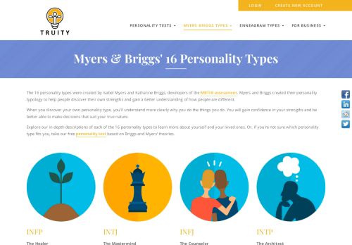 
                            12. The 16 Personality Type Profiles | Truity