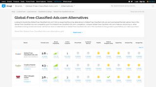 
                            8. The 20 Best Alternatives to Global-Free-Classified-Ads.com | Compare ...