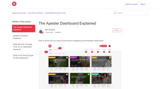 
                            6. The Apester Dashboard Explained – Apester Help Center