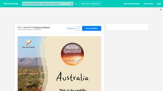 
                            10. The Aussie Specialist Certificate; Certification of Finland Specialist ...