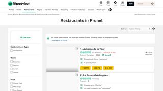 
                            7. THE BEST Restaurants in Prunet 2019 - TripAdvisor