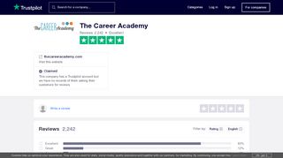 
                            7. The Career Academy Reviews | Read Customer Service Reviews of ...