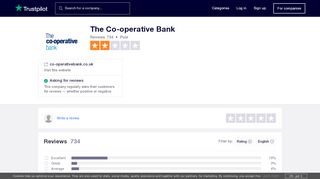 
                            3. The Co-operative Bank Reviews | Read Customer Service Reviews of ...
