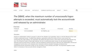 
                            11. The DBMS, when the maximum number of unsuccessful logon ...