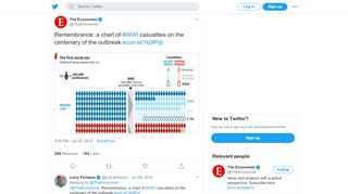 
                            11. The Economist on Twitter: 