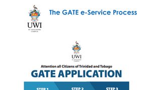 
                            4. The GATE e-Service Process
