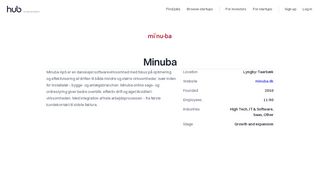 
                            7. The Hub | Minuba